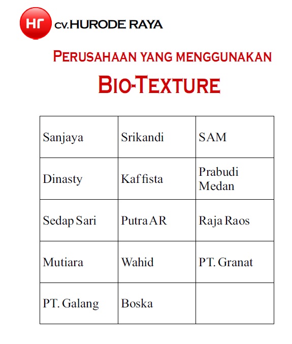Kemitraan bisnis CV. Hurode Raya