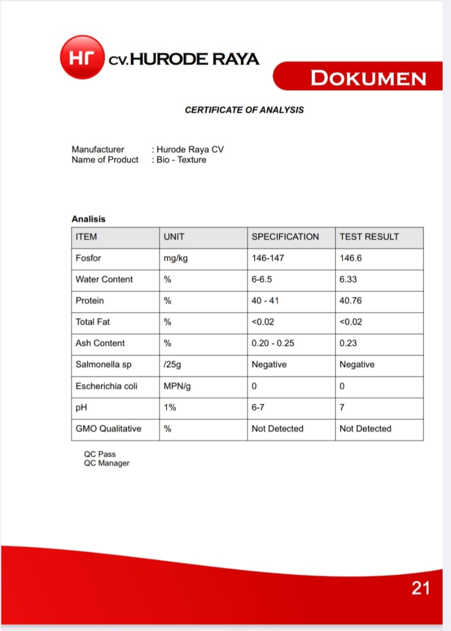 Sertifikat Analysis CV. Hurode Raya